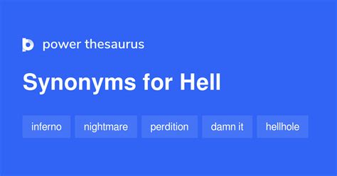 Hell synonyms .